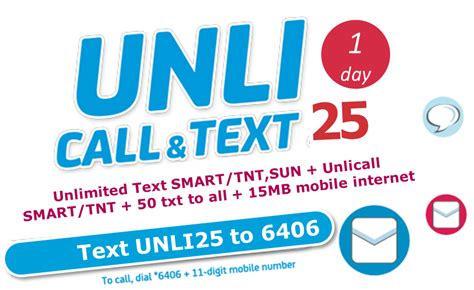 List of Smart Unli Call to All Networks Promos (2024 Updated).